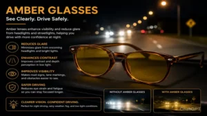Amber glasses for night driving with glare reduction and improved low light visibility
