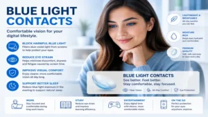 Blue light contacts improving visual comfort for daily digital lifestyle