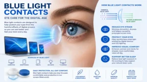 Blue light contacts supporting eye care and reducing digital eye strain