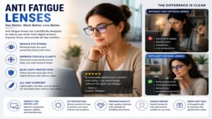 anti fatigue lenses for everyday use helping improve clarity comfort and screen time protection