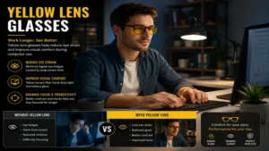 Person wearing yellow lens glasses while using a computer to improve visual comfort and reduce eye strain
