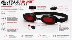 Adjustable red light therapy goggles featuring customizable straps and a comfortable ergonomic fit
