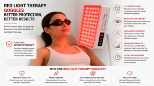 Benefits of red light therapy goggles including eye protection, reduced strain, and improved treatment comfort