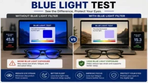 Blue light test comparing a digital screen with and without blue light filtering for clearer visual protection.