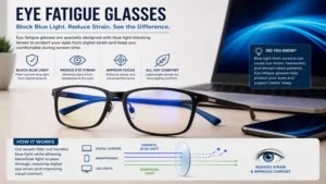 Eye fatigue glasses with lenses designed to filter blue light from digital devices