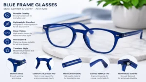 Close-up of blue frame glasses showcasing premium frame details and build quality.