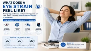 Taking regular screen breaks can help relieve what does a eye strain feel like during computer work