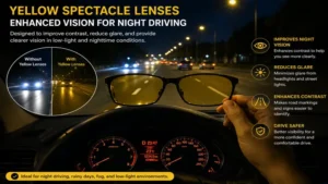 Yellow spectacle lenses improving visibility and reducing glare during nighttime driving.