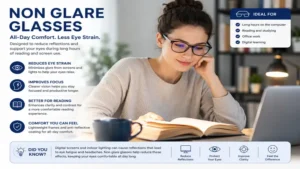 Non glare glasses helping reduce eye strain during reading and extended screen time