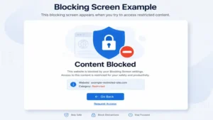 Blocking screen example displayed when restricted content is blocked